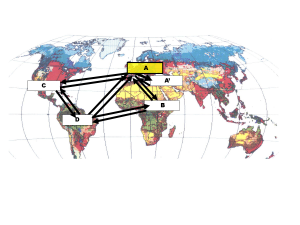 Figure 5. Effet d’une production additionnelle de biomasse ou de grain dans le monde. Quand la production mondiale de biomasse doit augmenter pour produire plus de nourriture ou remplacer des énergies fossiles, on peut augmenter la production en un seul endroits, en A, ou en plusieurs endroits (A, A’ et/ou B, et /ou en C, et /ou en D). Pour limiter autant que possible l‘augmentation mondiale de émissions brutes de GES des cultures il faut éviter de défricher. C’est pourquoi il est préférable d’augmenter les rendements jusqu’à un certain point - et plus généralement l’efficacité territoriale (production annuelle totale par ha, en tenant compte également des superficies en jachères et des cultures multiples et/ou des intercultures) - là où ils sont les plus faciles à augmenter avec le moins d’intrants supplémentaires, donc en général dans les pays où les rendements et les intrants par hectare sont encore faibles. Pour l’atténuation du changement climatique il faut évaluer les changements au niveau mondial et non pas seulement au niveau du champ ou au niveau national.